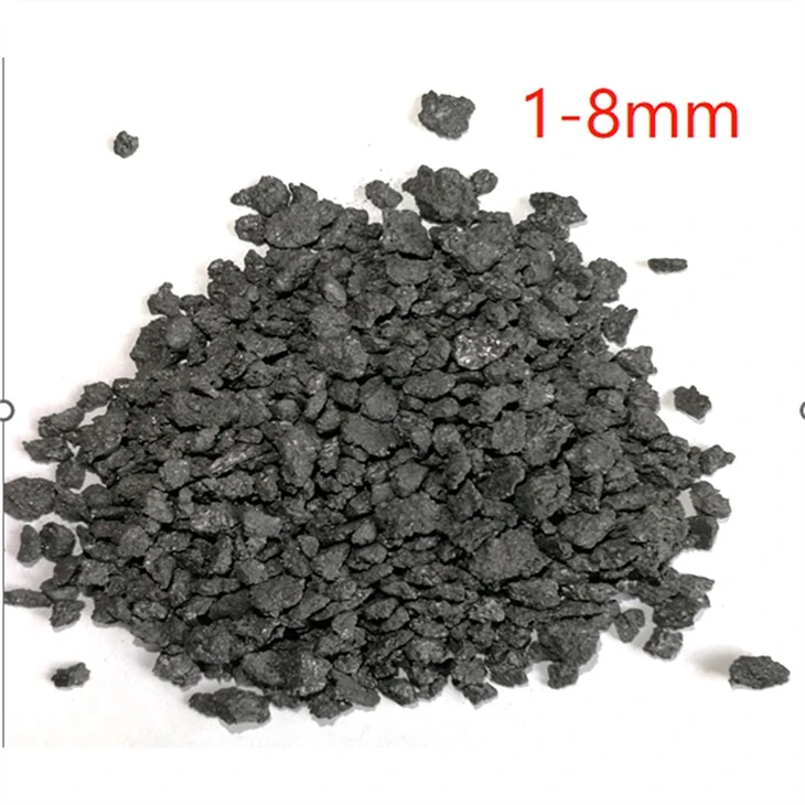 Calcined Petroleum Coke For Titanium Metal Production
